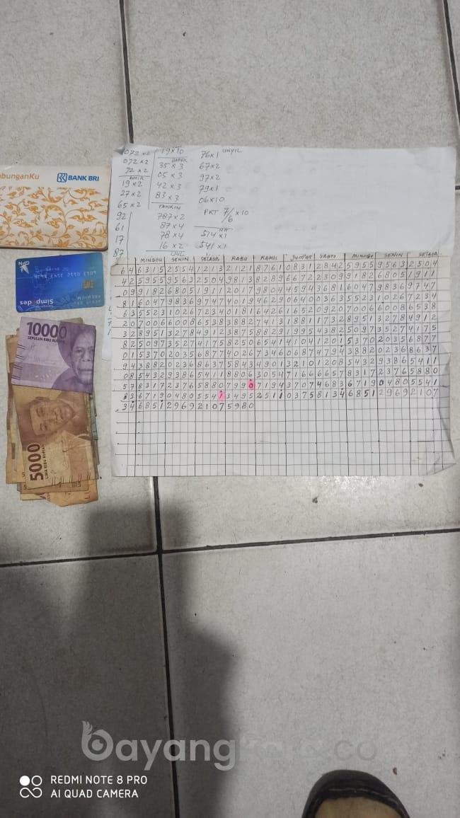 Polsek Labuhan Ruku Telah Mengamankan Terduga Bandar Judi Togel Online Di Tanjung Tiram. 