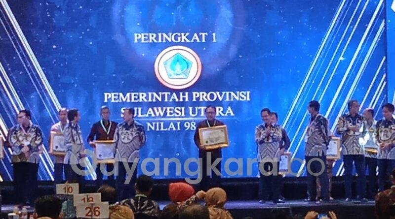 Ombudsman RI Gelar Penganugerahan Predikat SPTT 2022.