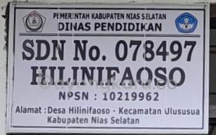 Dugaan Aroma Korupsi Kepsek SD Negeri 078497 Tercium, Kadisdik Nisel Diduga Buang Badan Inspektorat Begini Jawaban nya