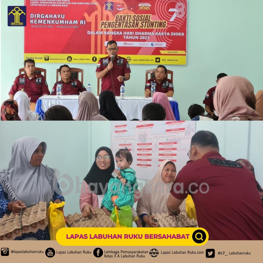 Memperingati HAM RI Ke-78 tahun, Kalapas Labuhan Ruku Adakan Kegiatan Bakti Sosial. 