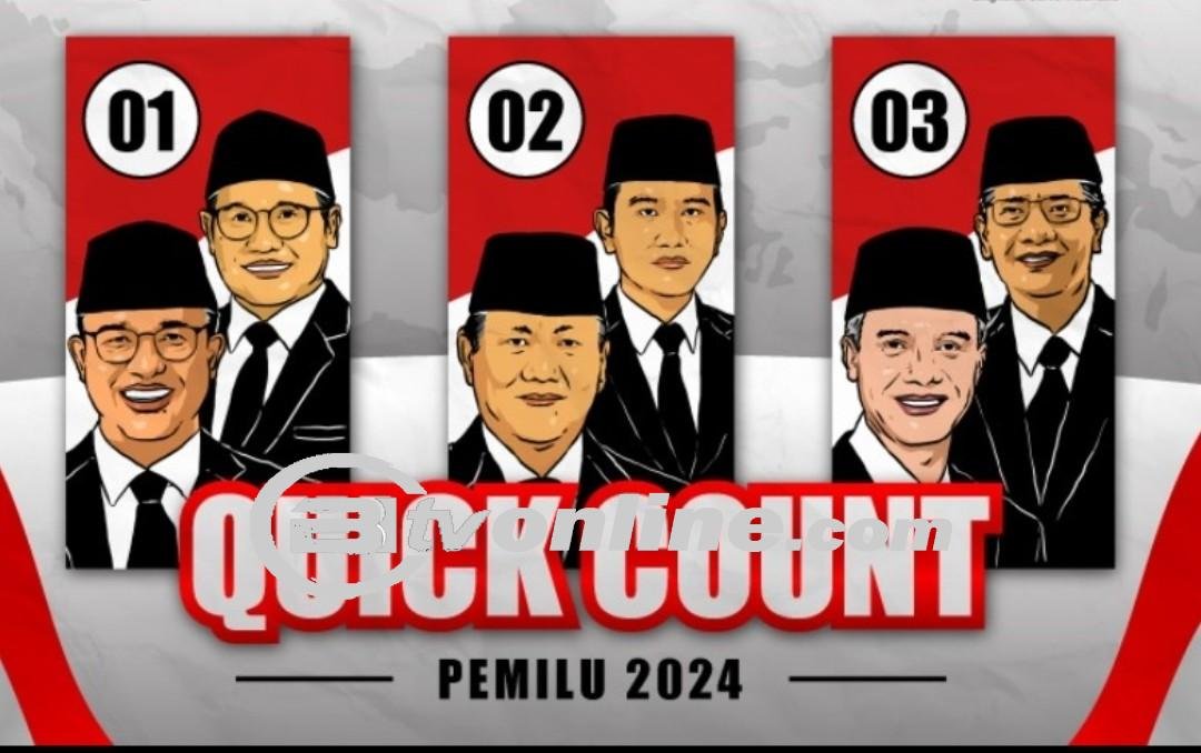 Prabowo-Gibran Unggul dalam Hasil Quick Count Indikator, Apakah Ini Prakiraan Resmi?