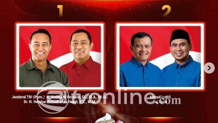 Quick Count Pilkada Jawa Tengah : Pasangan Luthfi-Taj Yasin Unggul dengan 60% Suara, Andika-Hendrar 40%
