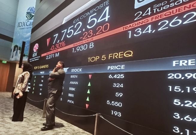 Ketidakpastian Global Tekankan Pasar Saham Indonesia, IHSG Turun Signifikan