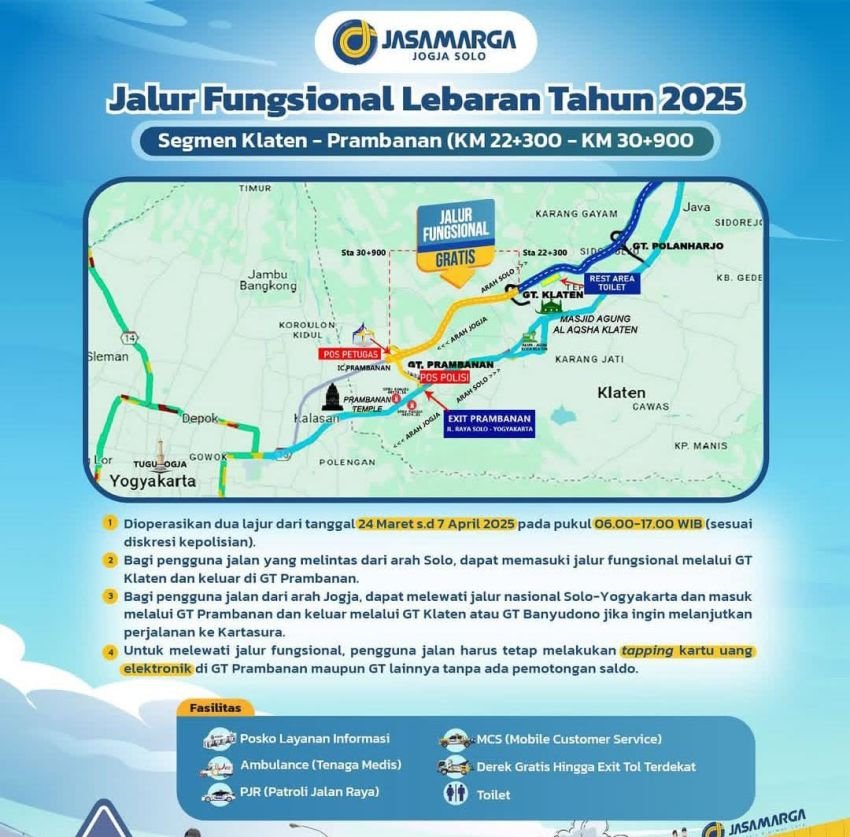 Tol Fungsional Klaten-Prambanan Dibuka Hari Ini, Persiapkan Mudik Lebaran Anda dengan Lebih Nyaman!