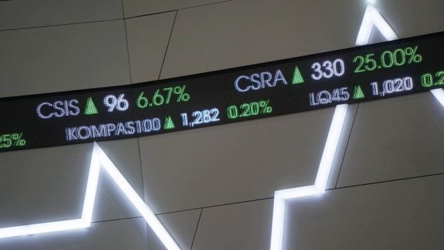 IHSG Awali Perdagangan Senin dengan Kenaikan, Rupiah Melemah Terhadap Dolar AS