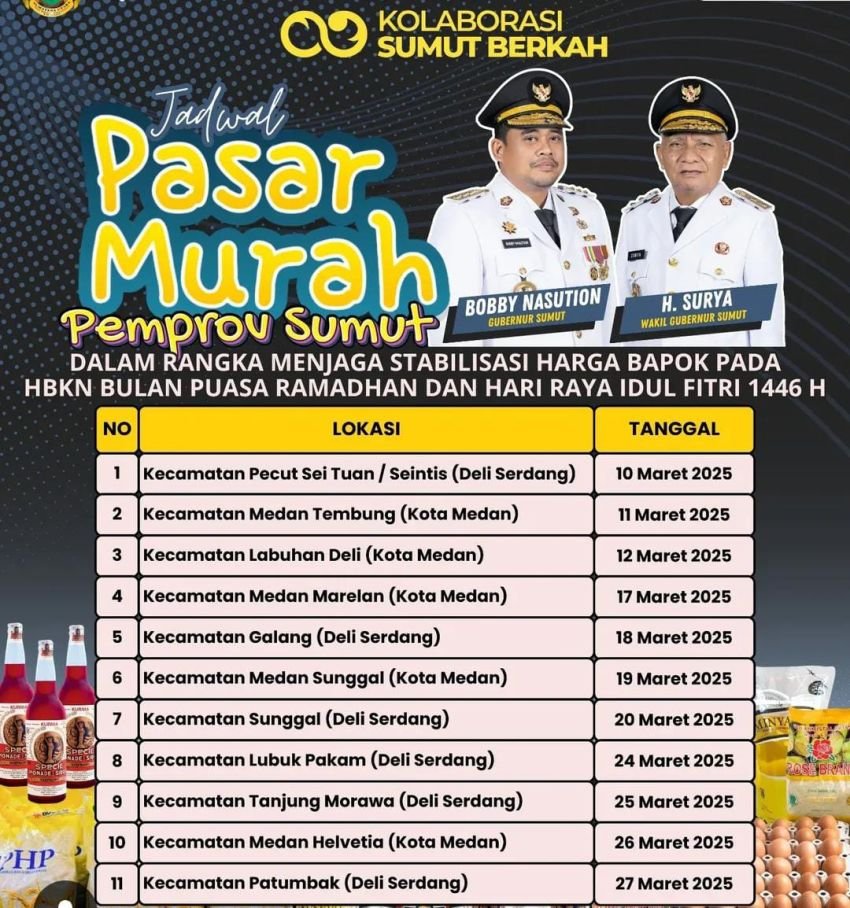 Pemprov Sumut Gelar Pasar Murah di 11 Titik Menyambut Idul Fitri 2025: Berikut Jadwalnya!