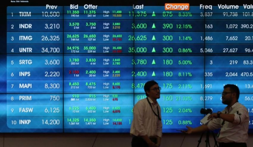 IHSG Diproyeksi Menguat pada Perdagangan Selasa (11/3), Peluang Kenaikan Jangka Panjang Masih Terbuka