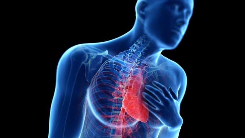 Penyebab Bocor Jantung pada Usia Muda, Kenali Faktor Risiko dan Tindakan Pencegahannya