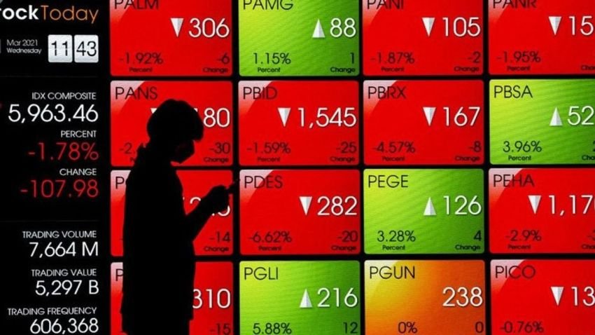 IHSG Dibuka Menguat ke 7.083,24, LQ45 Ikut Naik 0,74 Persen