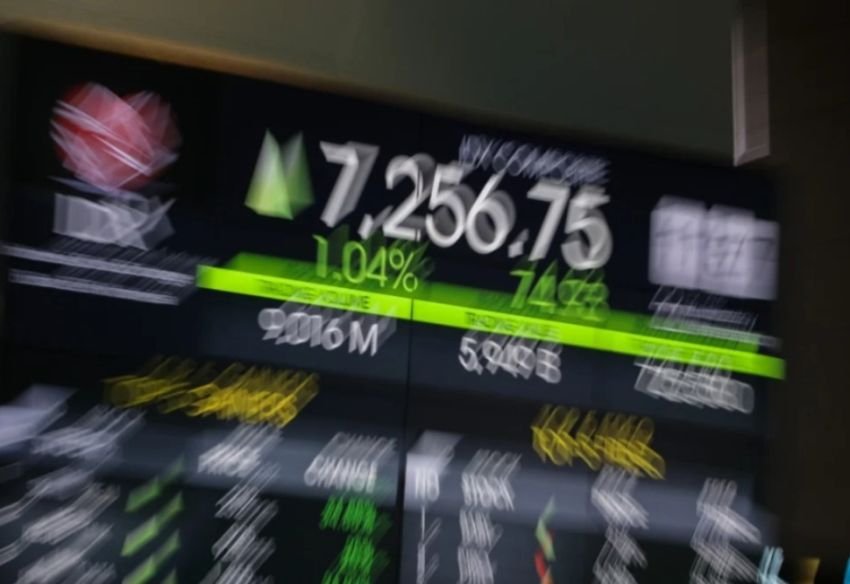 Indeks Saham Syariah (ISSI) Menguat 4,31%, Lampaui IHSG yang Terkoreksi Sepanjang 2025