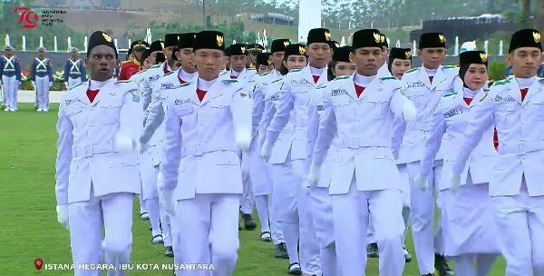 Puncak Upacara HUT ke-80 RI 17 Agustus 2025: Dimulai Jam Berapa dan Ada Apa Saja?