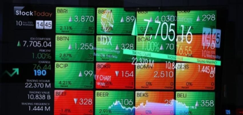 IHSG Diprediksi Menguat, Investor Tunggu Keputusan Bank of Japan dan ECB