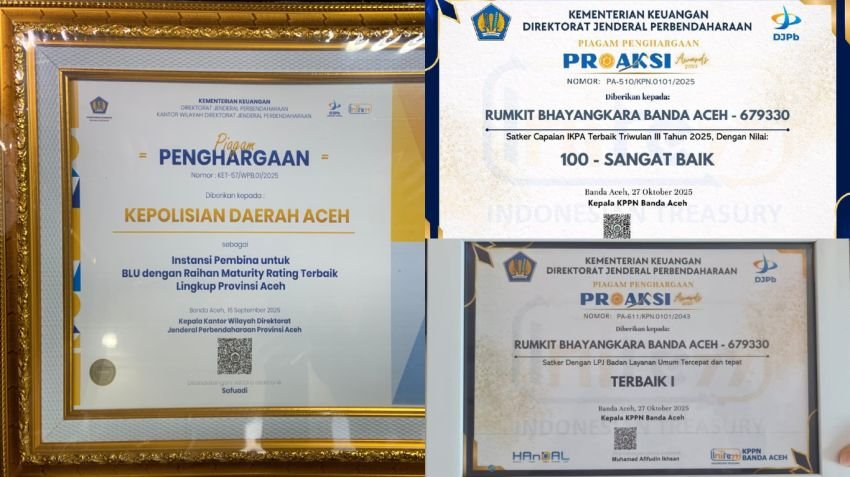 Prestasi Gemilang! Rumkit Bhayangkara Polda Aceh Raih Tiga Penghargaan Bergengsi Triwulan III 2025