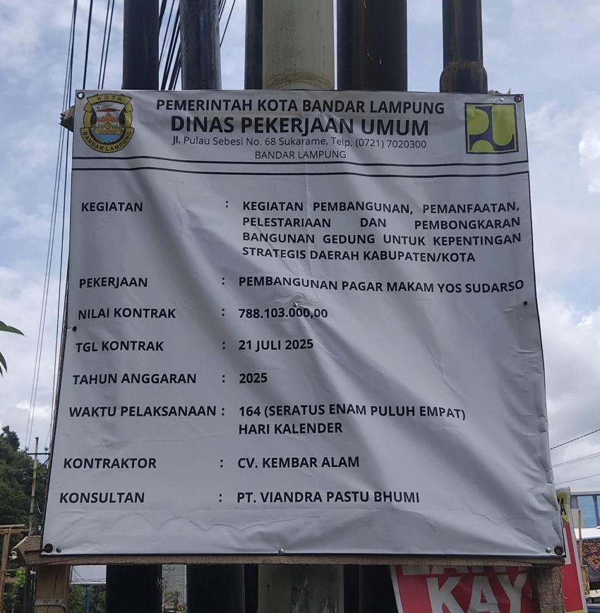 Pemkot Bandar Lampung Buktikan Komitmen, Makam Gunung Kunyit Jadi Bukti Nyata