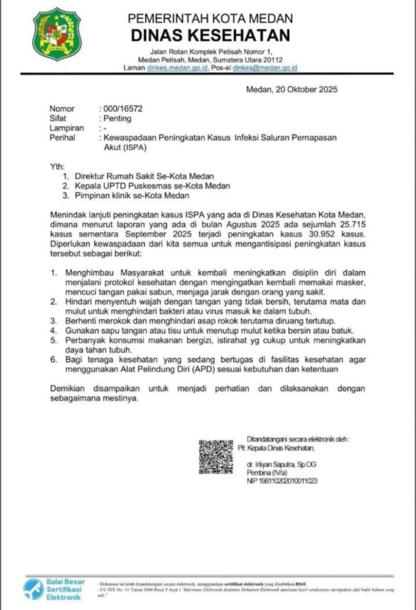 Kasus ISPA Melonjak di Medan, Dinkes Keluarkan Surat Edaran dan Imbau Prokes Kembali Diperketat