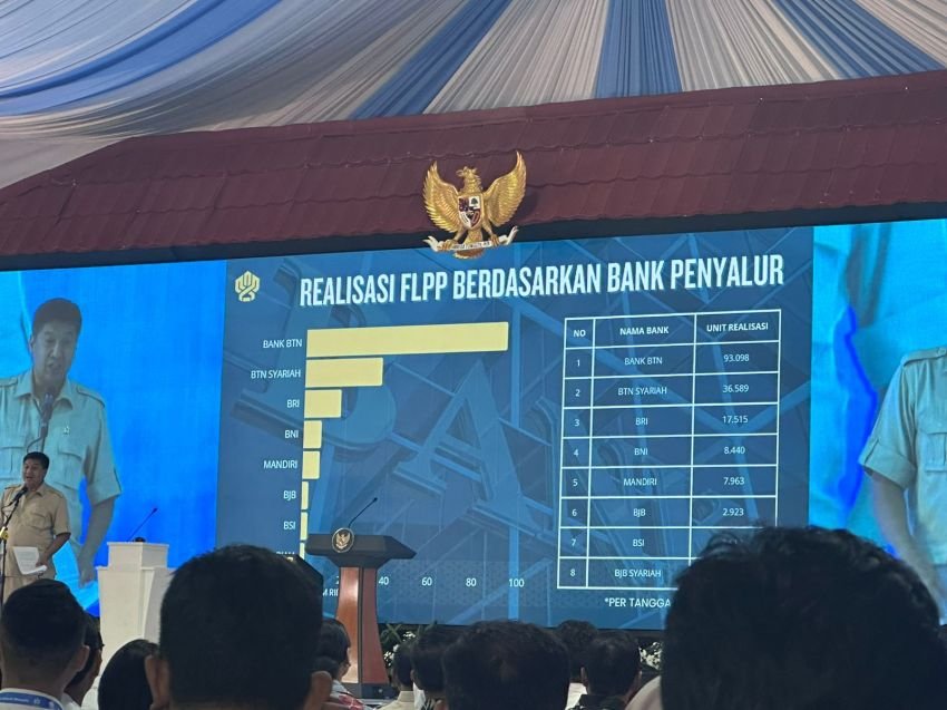 BTN Salurkan KPR Subsidi Terbanyak se-Indonesia, Menteri Maruarar Sirait: Ini Bukti Komitmen untuk Rakyat