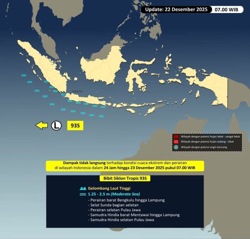 Meski Menjauh, BMKG: Bibit Siklon 93S Masih Pengaruhi Cuaca Indonesia