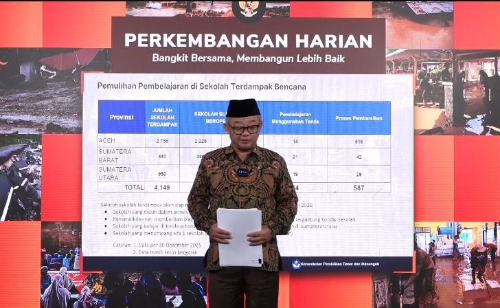Mendikdasmen: 85 Persen Sekolah di Aceh, Sumut, dan Sumbar Sudah Beroperasi