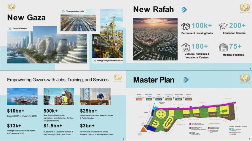 Trump Umumkan Proyek &ldquo;New Gaza&rdquo;, Targetkan Kota Pasca-Perang Jadi Pusat Investasi dan Hunian Modern