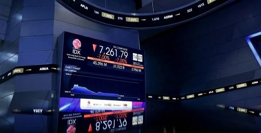 IHSG Masih Melemah, Jauh dari Level 8.000 di Awal Februari 2026