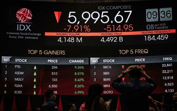 IHSG Dibuka Anjlok hingga 197 Poin di Level 8.100, Pasar Saham Terkoreksi Usai Bos BEI dan OJK Mundur