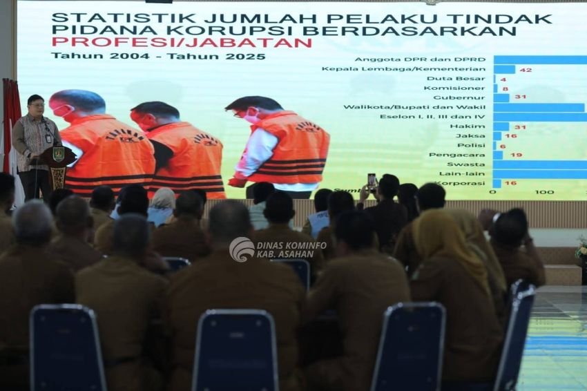KPK RI Observasi Asahan sebagai Calon Kabupaten Percontohan Anti Korupsi 2026