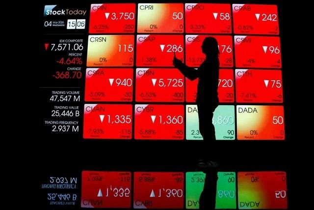 IHSG Hari Ini Jeblok, Seluruh Sektor Saham Kompak Turun