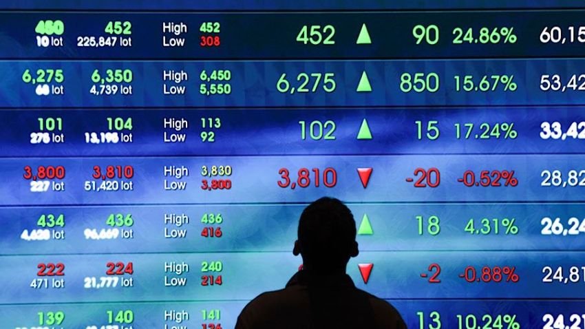Sentimen Positif dari Global, IHSG Dibuka Naik ke Level 7.074