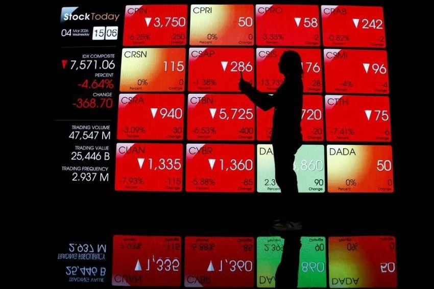 IHSG Kembali Terpuruk, Saham Melemah Didominasi Tekanan Penjualan