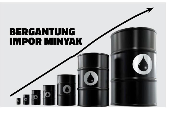 RI Masih Tergantung Impor Minyak, Pemerintah Pastikan Pasokan BBM Aman