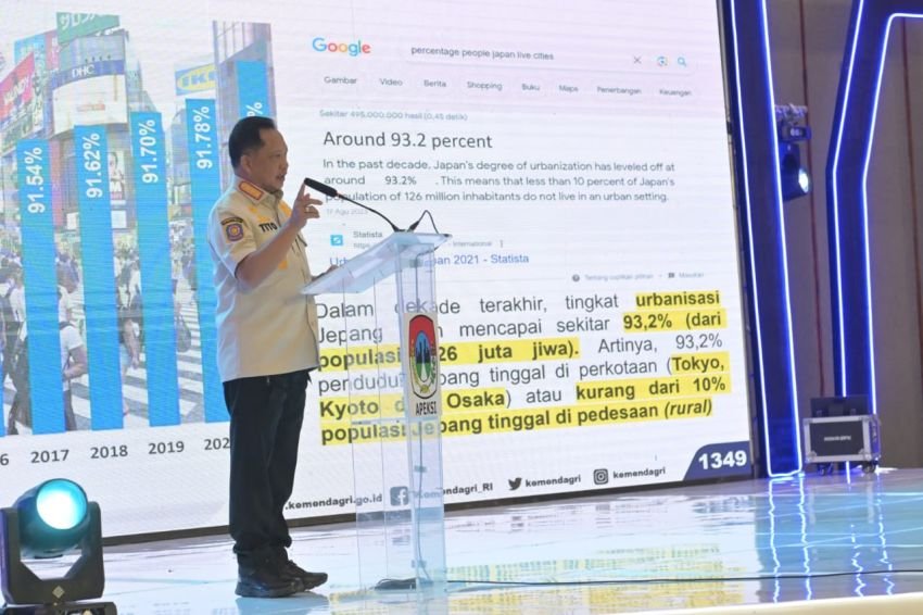 Mendagri Tito Karnavian Ajak Kepala Daerah Waspadai Inflasi dan Dampak Krisis Global di Daerah