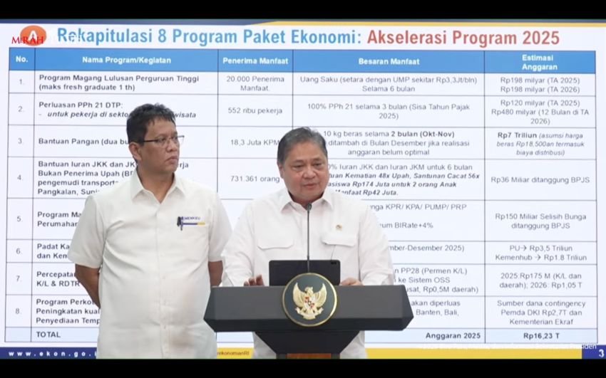 Purbaya Optimistis IHSG Tembus 28.000, Airlangga Soroti IPO Masih Sepi di Pasar Modal
