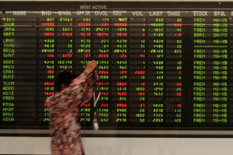 IHSG Melonjak 6,14% Sepekan, Tapi Investor Asing Masih Gencar Jual Saham