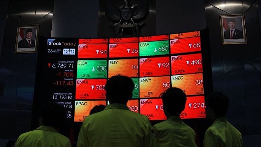 IHSG Melemah ke Level 6.956, Kapitalisasi Pasar Bursa Efek Indonesia Susut Jadi Rp12.382 Triliun dalam Sepekan