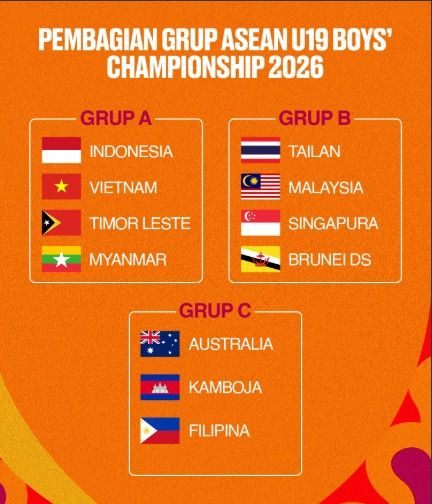 Hasil Drawing AFF U-19 2026: Indonesia Satu Grup dengan Vietnam dan Myanmar di Grup A