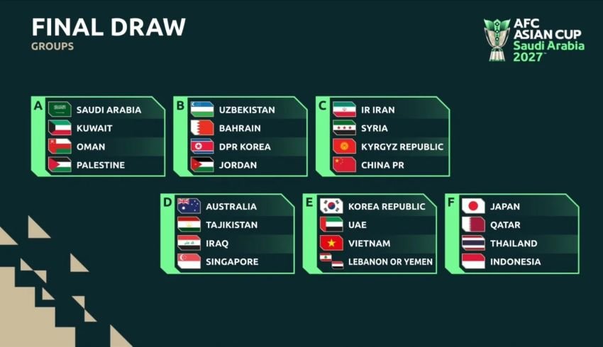 John Herdman Tanggapi Timnas Indonesia Masuk Grup Neraka Piala Asia 2027: Ini Kesempatan Besar Lawan Jepang dan Qatar