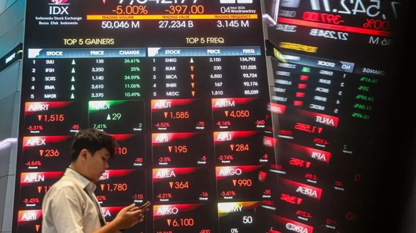IHSG Sepekan Anjlok 2,42% ke 6.956, Asing Net Sell Nyaris Rp50 Triliun