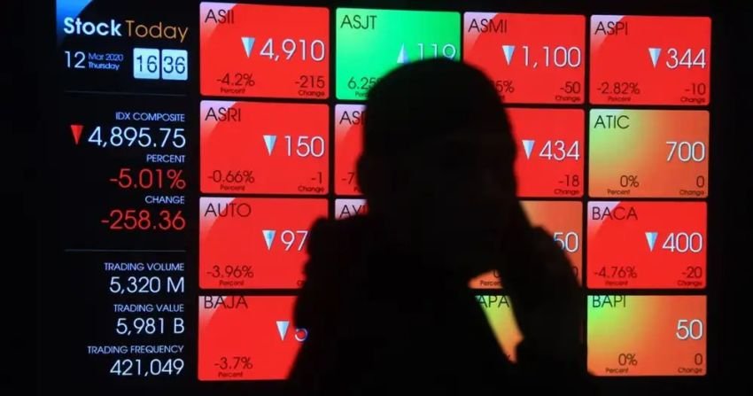 IHSG Ditutup Turun Tajam ke Level 6.969 di Tengah Tekanan Mayoritas Sektor Saham