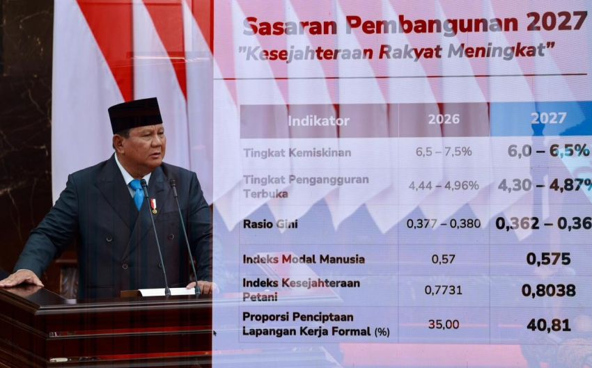 Prabowo Pilih Jalan Tengah, Ekonomi Indonesia Mengarah ke Kapitalisme Negara?