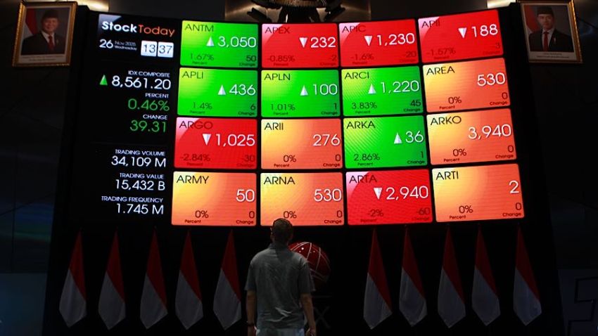 IHSG Dibuka Menguat ke 5.987, Bursa Saham Menghijau di Awal Perdagangan