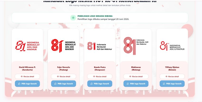 Masyarakat Bisa Pilih Logo HUT ke-81 RI, Begini Caranya!
