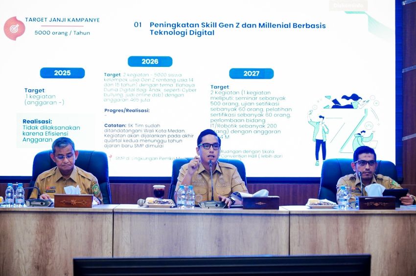 Rico Waas Evaluasi Janji Kampanye, Minta Data Program Disampaikan Apa Adanya: Jangan Asal Bapak Senang
