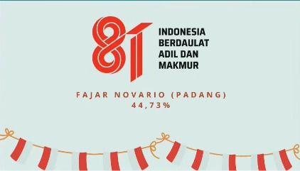 Logo Resmi HUT ke-81 RI Diluncurkan, Karya Desainer Padang Terpilih Lewat Voting Nasional
