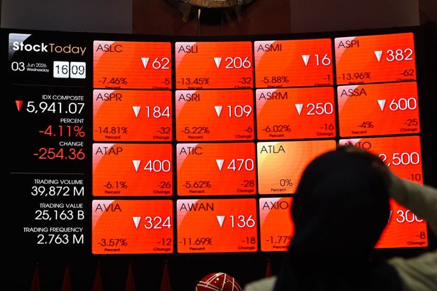 IHSG Dibuka Merah ke Level 6.077, Investor Cermati Sentimen Global dan Arus Asing