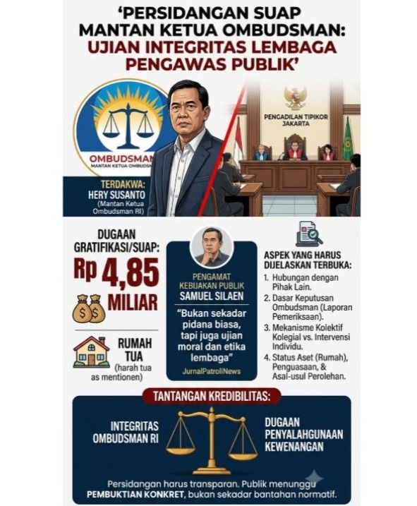 Saat Pengawas Negara Berhadapan dengan Hukum, Kasus Hery Susanto Jadi Ujian Berat Integritas Ombudsman