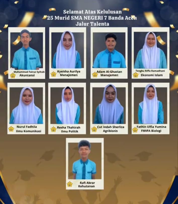 SMAN 7 Banda Aceh Antar 25 Siswa Lolos PTN Jalur Talenta, Dua Diterima di Fakultas Kedokteran USK