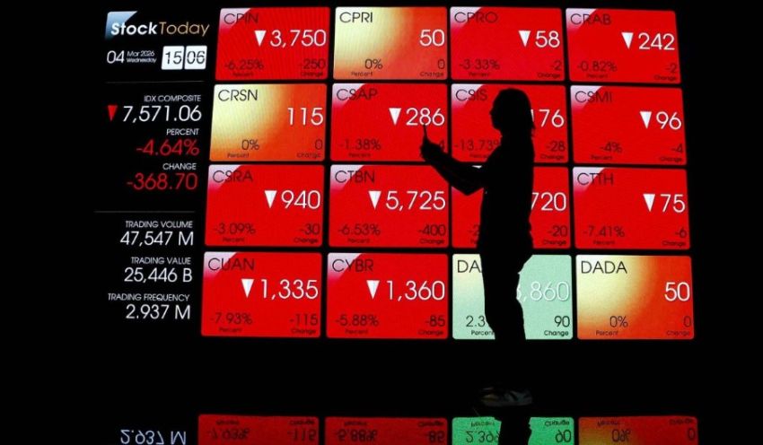 IHSG Melemah di Awal Perdagangan, Investor Cermati Sentimen Global dan Geopolitik