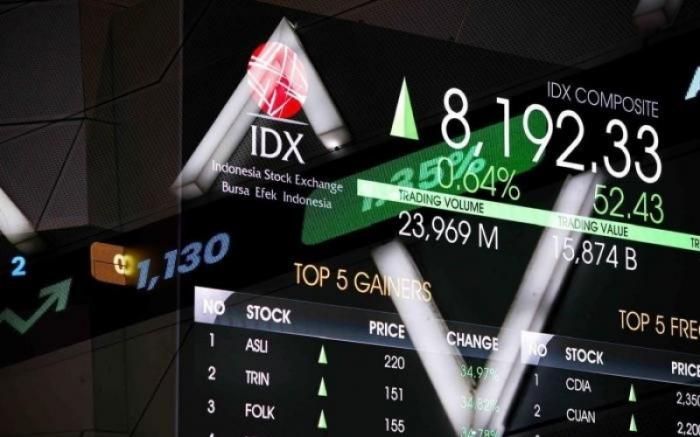 IHSG Terkoreksi Sepekan, Kapitalisasi Pasar BEI Turun ke Rp10.287 Triliun