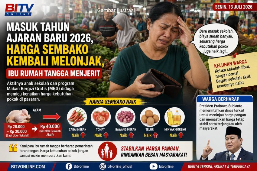 Masuk Tahun Ajaran Baru 2026, Harga Sembako Kembali Melonjak, Ibu Rumah Tangga Menjerit: Warga Minta Presiden dan Pemerintah Segera Turun Tangan