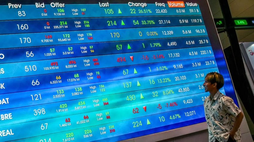 IHSG Menguat Sepekan, Volume Transaksi Bursa Melonjak hingga 67 Persen